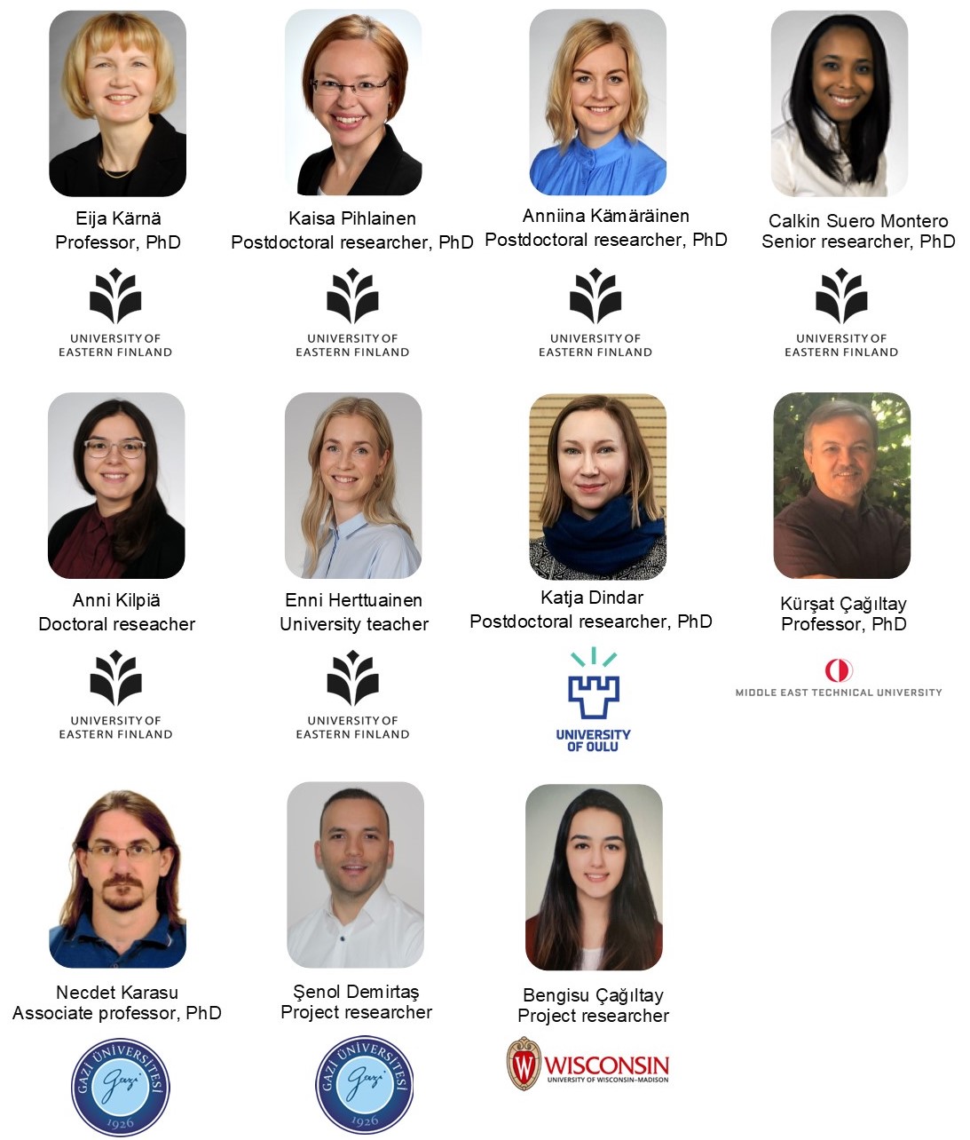 Research team: professor Eija Kärnä, postdoctoral researcher Kaisa Pihlainen, postdoctoral researcher Anniina Kämäräinen, senior researcher Calkin Suero Montero, doctoral researcher Anni Kilpiä, postdoctoral researcher Katja Dindar, professor Kursat Cagiltay, associate professor Necdet Karasu, project researcher Senol Demirtas and project researcher Bengisu Cagiltay